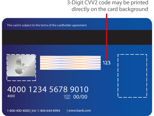 Ne jamais communiquer son code CVV/CVC